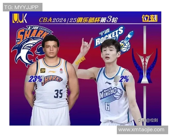 CBA 球员个人品牌发展对俱乐部商业价值的提升作用